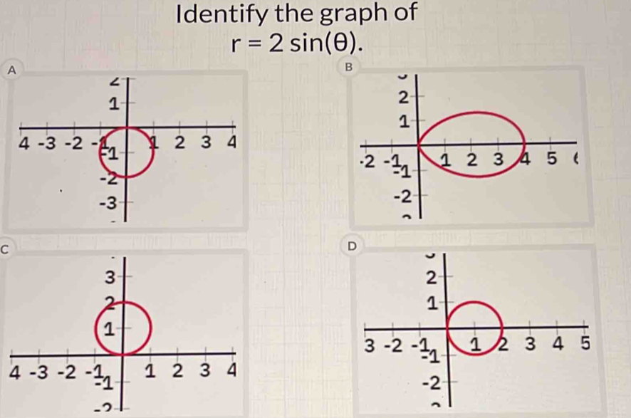 Identify the graph of
r=2sin (θ ).
A
C