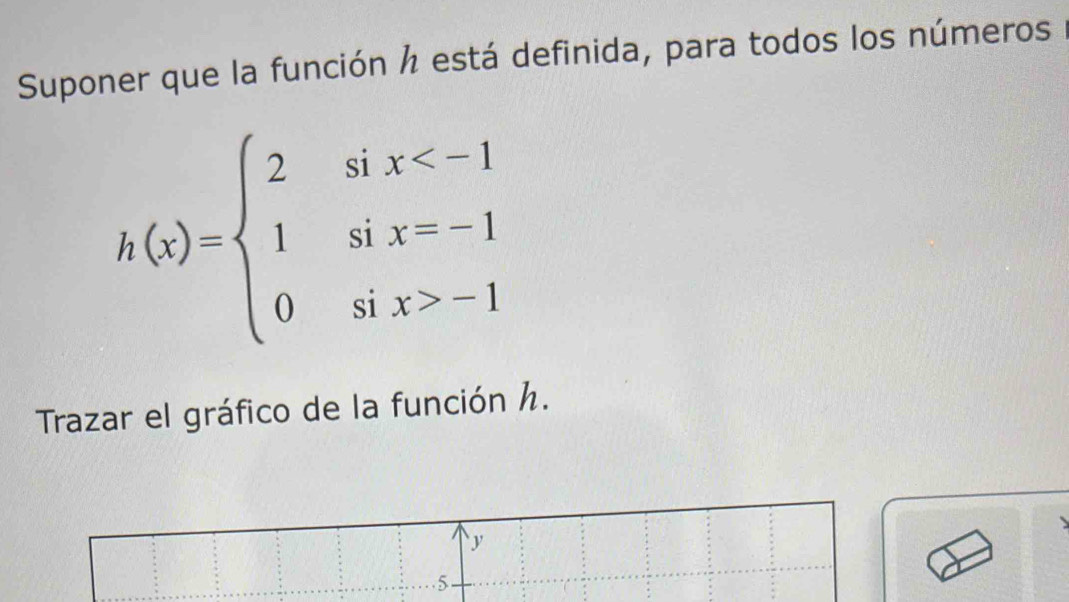 Suponer que la función h está definida, para todos los números
h(x)=beginarrayl 2six -1endarray.
Trazar el gráfico de la función h. 
y 
5.