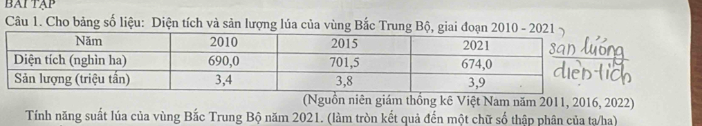 BAITAP 
Câu 1. Cho bảng số liệu: Diện tích và sản lượng lúa của vùng Bắc Trung Bộ, giai đoạn 2010 - 2021 
(Nguồn niên giám thống kê Việt Nam năm 2011, 2016, 2022) 
Tính năng suất lúa của vùng Bắc Trung Bộ năm 2021. (làm tròn kết quả đến một chữ số thập phân của tạ/ha)