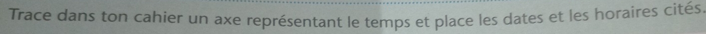 Trace dans ton cahier un axe représentant le temps et place les dates et les horaires cités