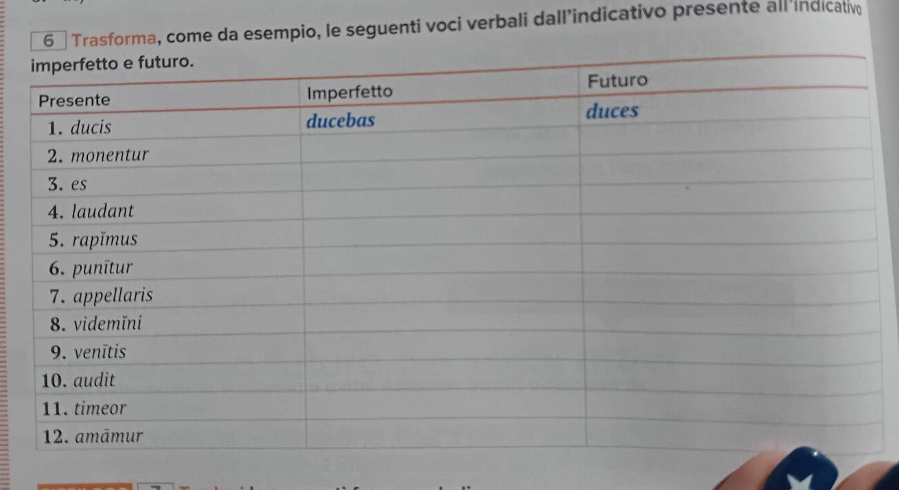 6ª Trasforma, come da esempio, le seguenti voci verbali dall’indicativo presente all indicativ