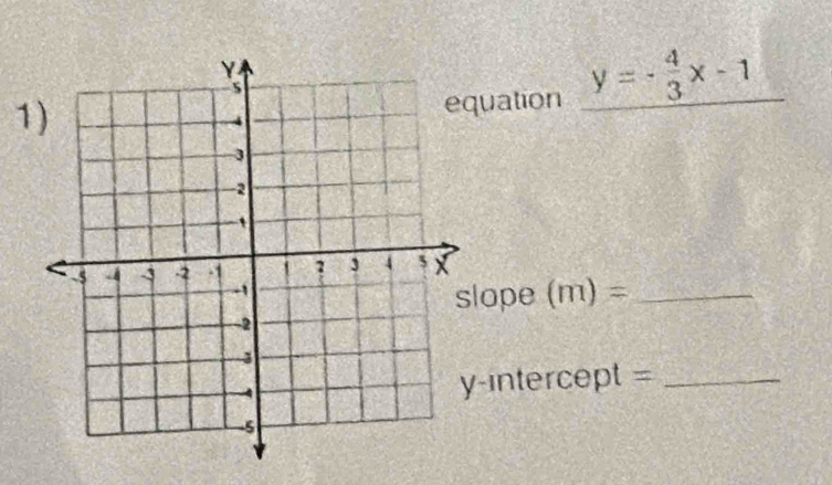 uation y=- 4/3 x-1
lope (m)= _ 
-intercept =_