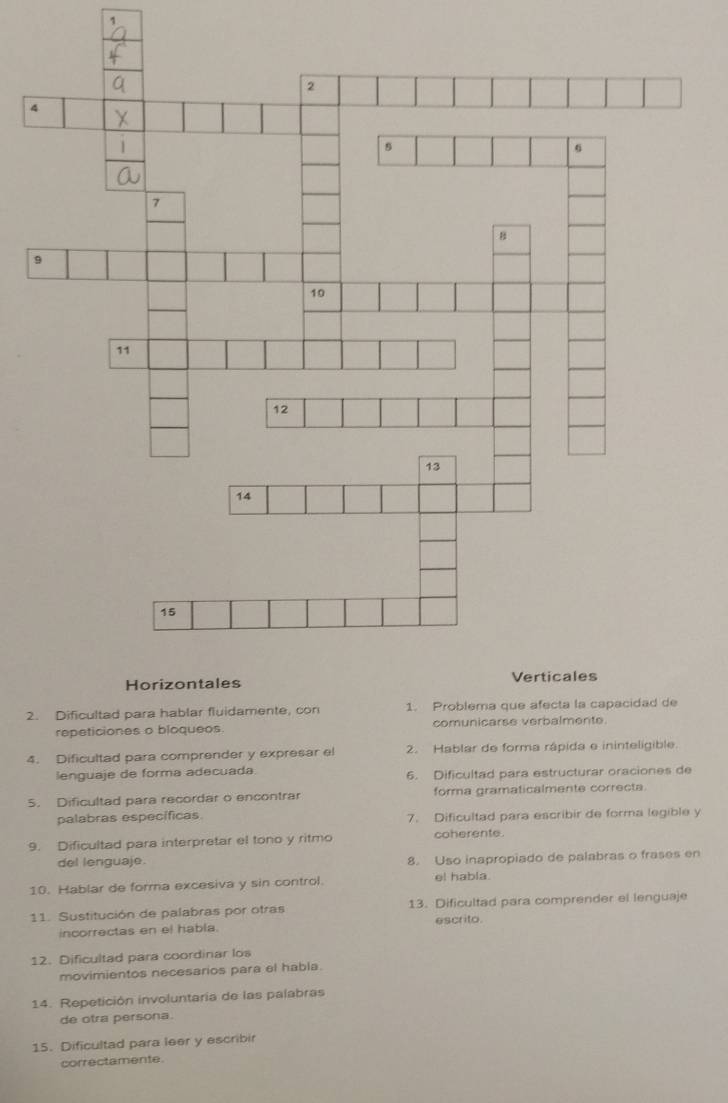 1 
4 
2. Dificultad para hablar fluidamente, con 
repeticiones o bloqueos. comunicarse verbalmente. 
4. Dificultad para comprender y expresar el 2. Hablar de forma rápida e ininteligible. 
lenguaje de forma adecuada. 6. Dificultad para estructurar oraciones de 
5. Dificultad para recordar o encontrar forma gramaticalmente correcta. 
palabras específicas 7. Dificultad para escribir de forma legible y 
9. Dificultad para interpretar el tono y ritmo coherente. 
del lenguaje. 8. Uso inapropiado de palabras o frases en 
10. Hablar de forma excesiva y sin control. el habla 
11. Sustitución de palabras por otras 13. Dificultad para comprender el lenguaje 
incorrectas en el habla. escrito. 
12. Dificultad para coordinar los 
movimientos necesarios para el habla. 
14. Repetición involuntaria de las palabras 
de otra persona. 
15. Dificultad para leer y escribir 
correctamente.