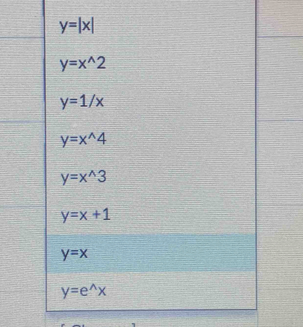 y=|x|
y=x^(wedge)2
y=1/x
y=x^(wedge)4
y=x^(wedge)3
y=x+1
y=x
y=e^(wedge)x