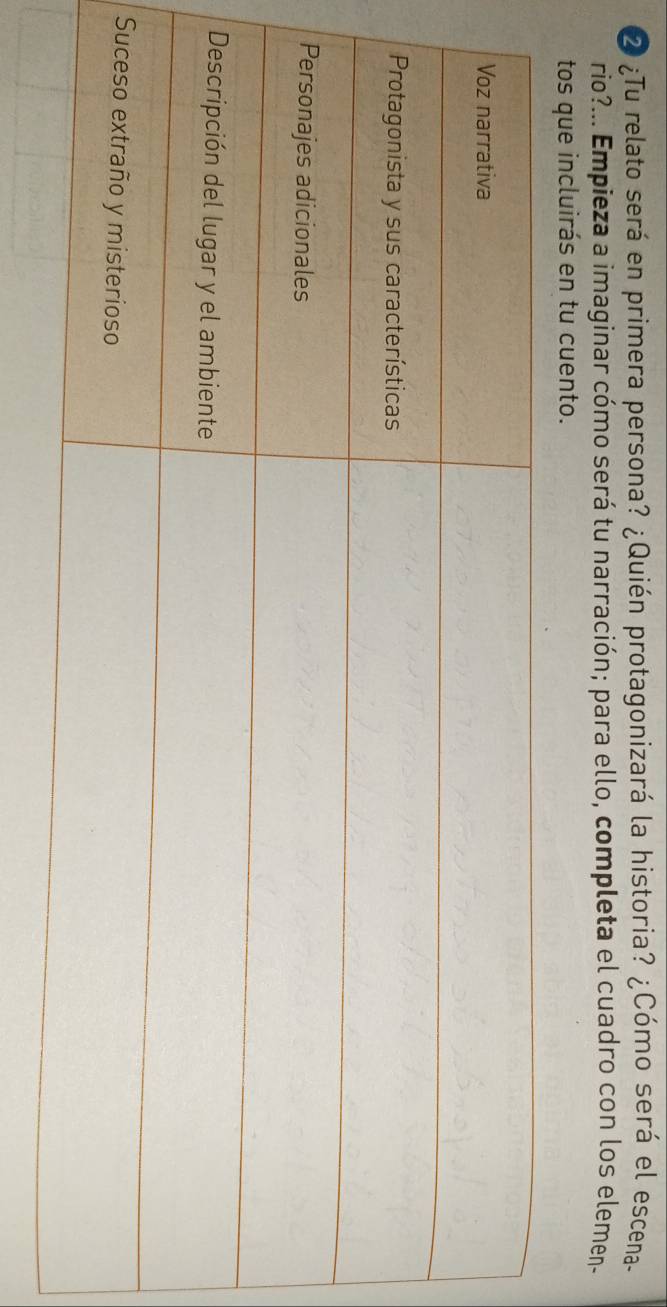 2 ¿Tu relato será en primera persona? ¿Quién protagonizará la historia? ¿Cómo será el escena- 
rio?... Empieza a imaginar cómo será tu narración; para ello, completa el cuadro con los elemen 
tos que incluirás en tu cuento. 
S