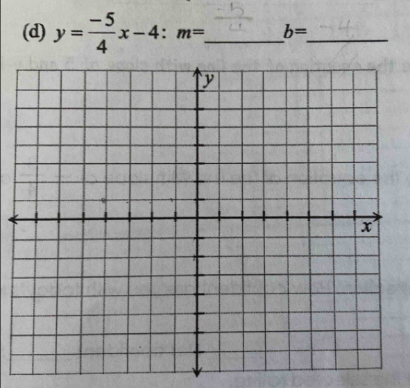 y= (-5)/4 x-4:m= _ 
_
b=