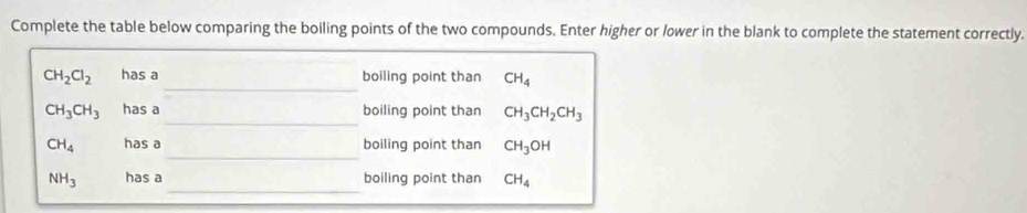 Complete the table below comparing the boiling points of the two compounds. Enter higher or lower in the blank to complete the statement correctly. 
_
CH_2Cl_2 has a boiling point than CH_4
_
CH_3CH_3 has a boiling point than CH_3CH_2CH_3
_
CH_4 has a boiling point than CH_3OH
_
NH_3 has a boiling point than CH_4