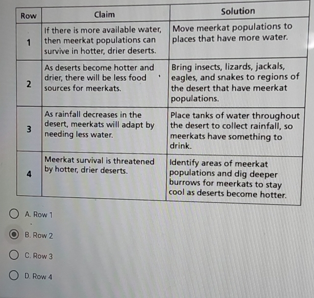 Solution
B. Row 2
C. Row 3
D. Row 4