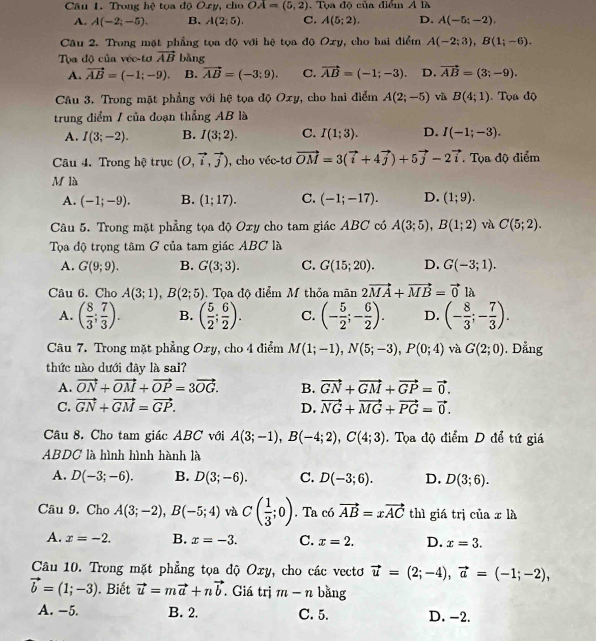 Trong hệ tọa độ Oxy, cho OA=(5,2).Tọa độ của điểm A là
A. A(-2;-5). B. A(2;5). C. A(5;2). D. A(-5;-2)
Câu 2. Trong mặt phẳng tọa dộ với hệ tọa độ Oxy, cho hai điểm A(-2;3),B(1;-6).
Tọa độ của véc-tơ vector AB bàng
A. vector AB=(-1;-9). B. vector AB=(-3;9). C. vector AB=(-1;-3). D. vector AB=(3;-9).
Câu 3. Trong mặt phẳng với hệ tọa độ Oxy, cho hai điểm A(2;-5) và B(4;1) Tọa độ
trung điểm / của đoạn thẳng AB là
A. I(3;-2). B. I(3;2). C. I(1;3). D. I(-1;-3).
Câu 4. Trong hệ trục (O,vector i,vector j) , cho véc-tơ vector OM=3(vector i+4vector j)+5vector j-2vector i Tọa độ điểm
M là
A. (-1;-9). B. (1;17). C. (-1;-17). D. (1;9).
Câu 5. Trong mặt phẳng tọa độ Oxy cho tam giác ABC có A(3;5),B(1;2) và C(5;2).
Tọa độ trọng tâm G của tam giác ABC là
A. G(9;9). B. G(3;3). C. G(15;20). D. G(-3;1).
Câu 6. Cho A(3;1),B(2;5).  Tọa độ điểm M thỏa mãn 2vector MA+vector MB=vector 0llambda
A. ( 8/3 ; 7/3 ). B. ( 5/2 ; 6/2 ). C. (- 5/2 ;- 6/2 ). D. (- 8/3 ;- 7/3 ).
Câu 7. Trong mặt phẳng Oxy, cho 4 điểm M(1;-1),N(5;-3),P(0;4) và G(2;0). Đẳng
thức nào dưới đây là sai?
A. vector ON+vector OM+vector OP=3vector OG. B. vector GN+vector GM+vector GP=vector 0.
C. vector GN+vector GM=vector GP. D. vector NG+vector MG+vector PG=vector 0.
Câu 8. Cho tam giác ABC với A(3;-1),B(-4;2),C(4;3). Tọa độ điểm D để tứ giá
ABDC là hình hình hành là
A. D(-3;-6). B. D(3;-6). C. D(-3;6). D. D(3;6).
Câu 9. Cho A(3;-2),B(-5;4) và C( 1/3 ;0). Ta có vector AB=xvector AC thì giá trị của x là
A. x=-2. B. x=-3. C. x=2. D. x=3.
Câu 10. Trong mặt phẳng tọa độ Oxy, cho các vectơ vector u=(2;-4),vector a=(-1;-2),
vector b=(1;-3). Biết vector u=mvector a+nvector b. Giá trị m-n bǎng
A. -5. B. 2. C. 5. D. -2.