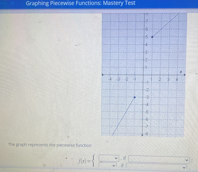 nead Graphing Piecewise Functions: Mastery Test 
The graph represents the piecewise function
f(x)=beginarrayl □ ,if□ , |□ ,if□ ,endarray.