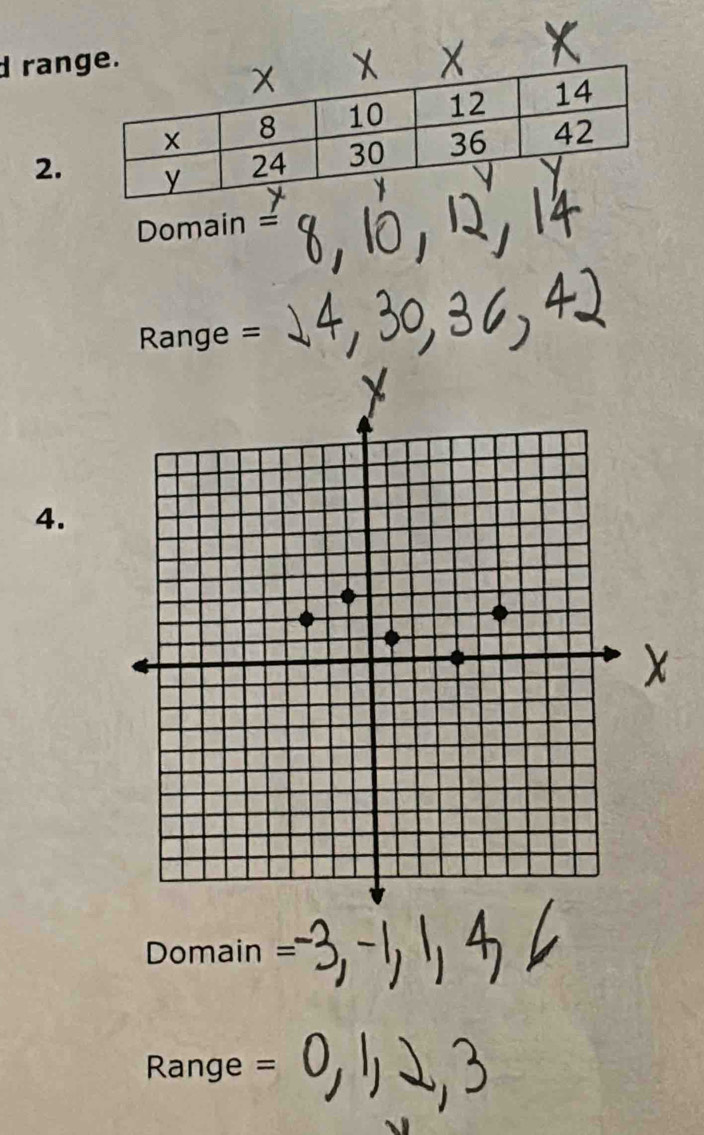 rang 
2. 
Domain = 
Range = 
4. 
Dmain = 
Range =