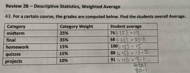 Review 2B - Descriptive Statistics, Weighted Average 
43. For a certain course, the grades are computed below. Find the students overall Average.