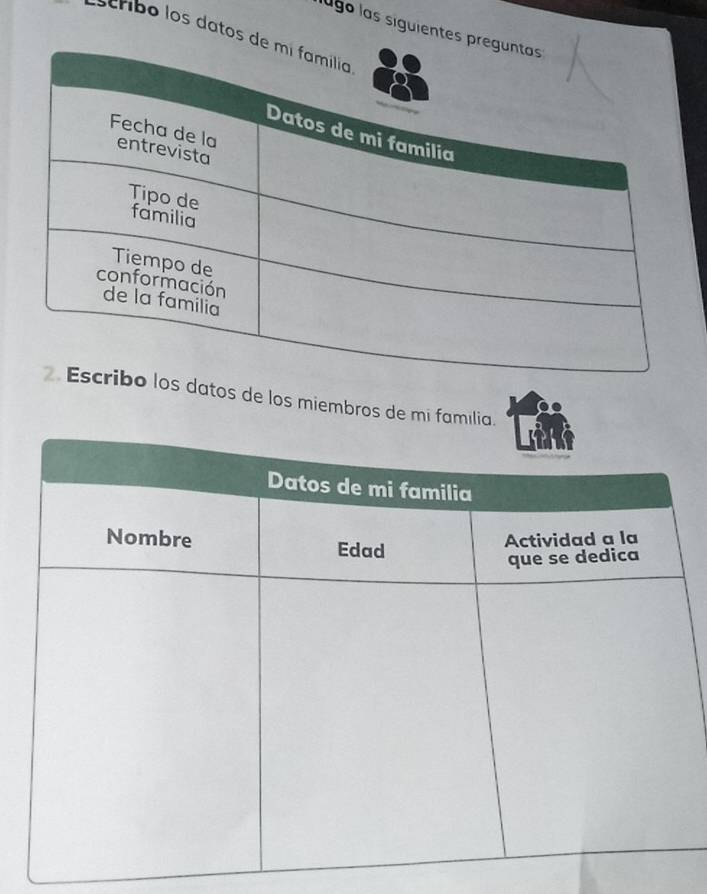 lugo las siguientes p 
cri o los datos d 
datos de los miembros de mi família.