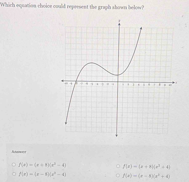 Which equation choice could represent the graph shown below?
Answer
f(x)=(x+8)(x^2-4)
f(x)=(x+8)(x^2+4)
f(x)=(x-8)(x^2-4)
f(x)=(x-8)(x^2+4)