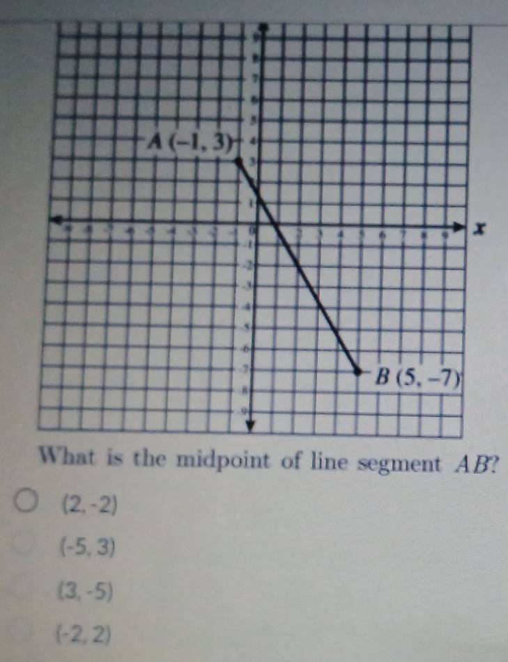 ?
(2,-2)
(-5,3)
(3,-5)
(-2,2)