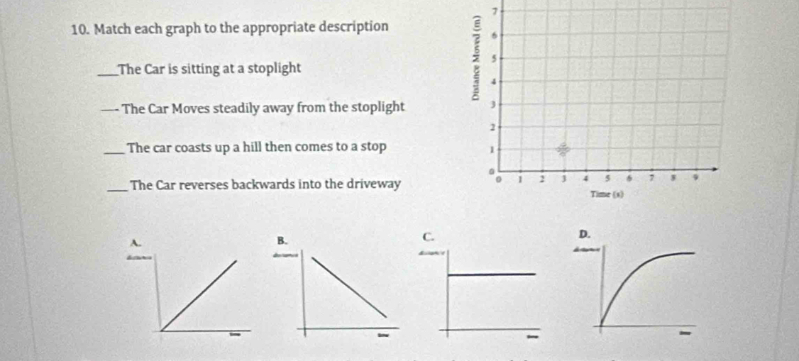 7
10. Match each graph to the appropriate description
_The Car is sitting at a stoplight
—- The Car Moves steadily away from the stoplight
_The car coasts up a hill then comes to a stop 
_ The Car reverses backwards into the driveway