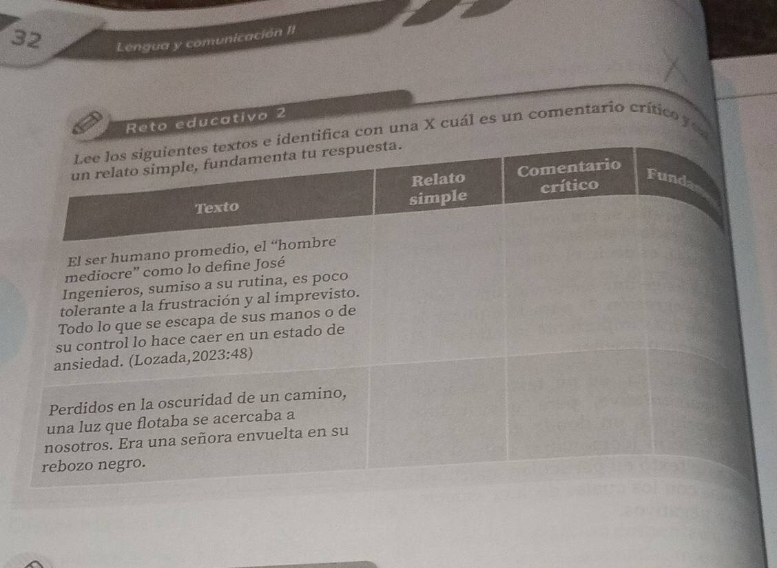 Lengua y comunicación II
Reto educativo 2
con una X cuál es un comentario crítico ye