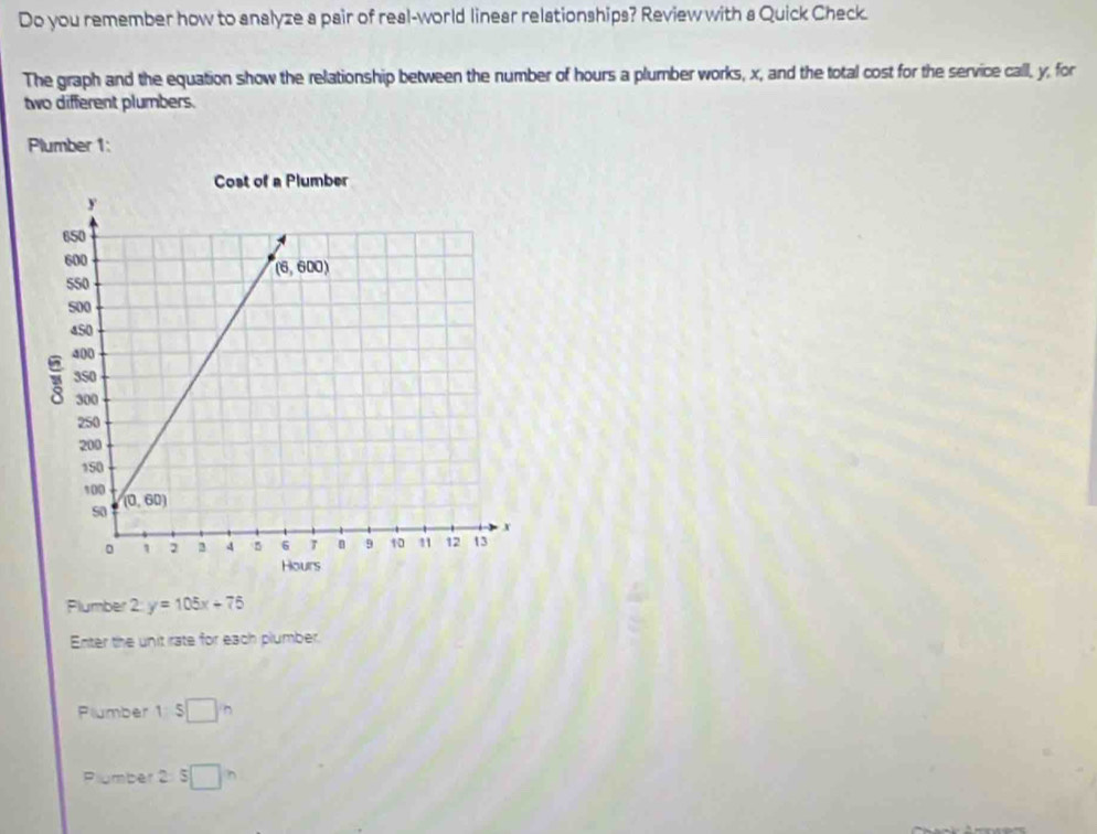 Do you remember how to analyze a pair of real-world linear relationships? Review with a Quick Check.
The graph and the equation show the relationship between the number of hours a plumber works, x, and the total cost for the service call, y, for
two different plumbers.
Plumber 1:
Flumber 2 y=105x+75
Enter the unit irate for each plumber.
Plumber 1:s□^(th)
Plumber 2 s□^n