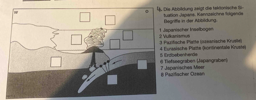 Abbildung zeigt die tektonische Si-
ion Japans. Kennzeichne folgende
riffe in der Abbildung.
nischer Inselbogen
anismus
ifische Platte (ozeanische Kruste)
asische Platte (kontinentale Kruste)
bebenherde
seegraben (Japangraben)
anisches Meer
zifischer Ozean