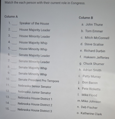 Match the each person with their current role in Congress.
Column A Column B
1._ Speaker of the House a. John Thune
2._ House Majority Leader b. Tom Emmer
3._ House Minority Leader c. Mitch McConnell
4. _House Majority Whip d. Steve Scalise
5._ House Minority Whip e. Richard Durbin
6._ Senate Majority Leader f. Hakeem Jefferies
7._ Senate Minority Leader g. Chuck Shumer
8. _Senate Majority Whip h. Adrian Smith
9. _Senate Minority Whip i. Patty Murray
10._ Senate President Pro Tempore j. Don Bacon
11._ Nebraska Senior Senator k. Pete Ricketts
12. _Nebraska Junior Senator I. Mike Flood
13. _Nebraska House District 1 m. Mike Johnson
14. _Nebraska House District 2 n. Deb Fischer
15. _Nebraska House District 3 o. Katherine Clark