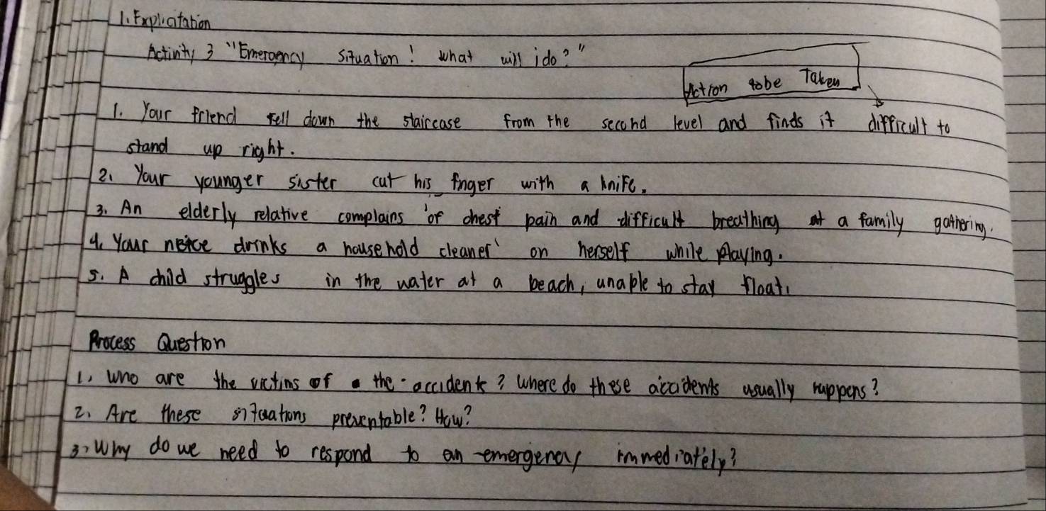 Fxpliatabion 
Activity 3 " Emeroency situation! what will ido? " 
Aictron tobe Taken 
1. Your friend tell down the staircase from the second level and finds it difficult to 
stand up right. 
2. your younger sister cut his finger with a knife. 
3. An elderly relative complains or dhest pain and difficult breathing t a family gathering. 
4. Your neice drinks a household cleaner on herself while playing. 
5. A child struggles in the water at a beach, unable to stay float. 
process Question 
1, who are the victims of. the accidents? Where do these accidents usually rappens? 
2. Are these stuations preventable? How? 
3. why do we need to respond to an emergency immediately?