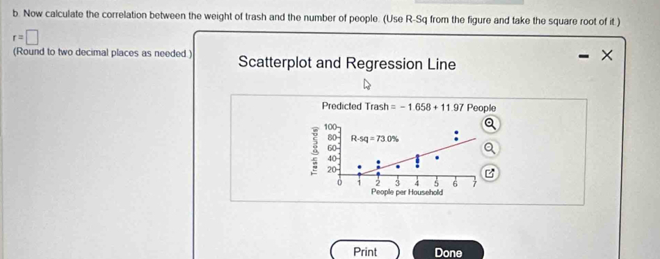 Now calculate the correlation between the weight of trash and the number of people. (Use R-Sq from the figure and take the square root of it )
r=□
(Round to two decimal places as needed.) Scatterplot and Regression Line
X
Predicted Trash =-1.658+11 97 People
100
80 t-sq=73.0%
60
: 20
40
1 2 3 4 5 6
People per Household 
Print Done