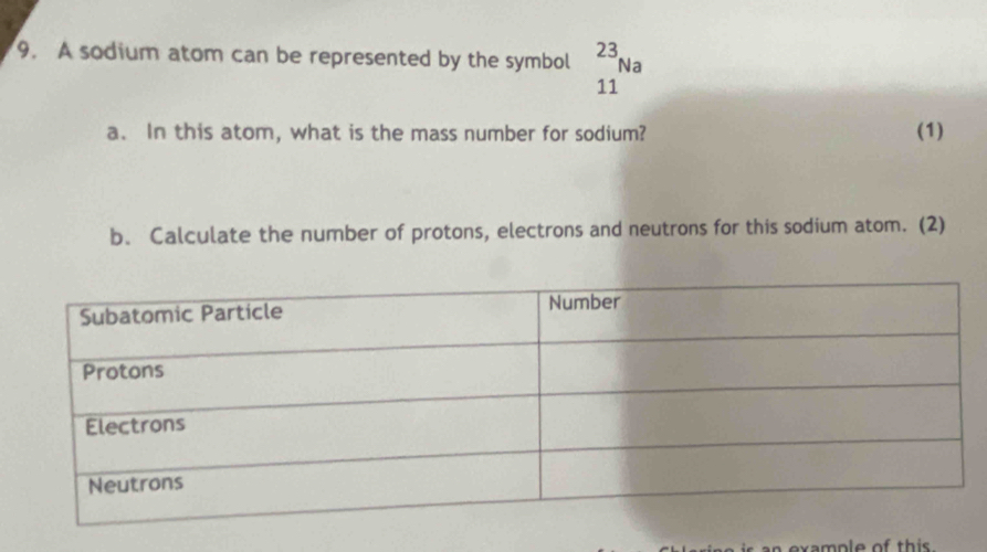 A sodium atom can be represented by the symbol _(11)^(23)Na
a. In this atom, what is the mass number for sodium? (1) 
b. Calculate the number of protons, electrons and neutrons for this sodium atom. (2) 
n example of this .