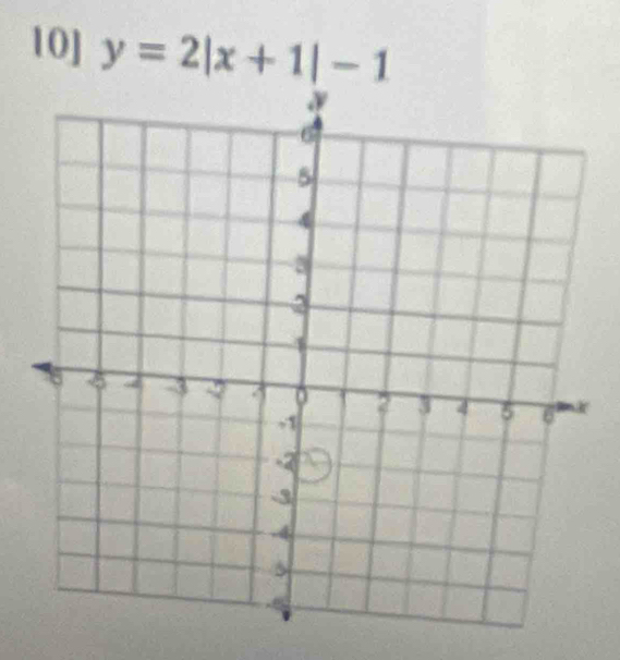 10] y=2|x+1|-1