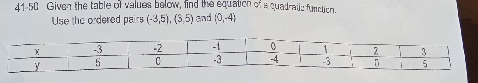 41-50 Given the table of values below, find the equation of a quadratic function. 
Use the ordered pairs (-3,5),(3,5) and (0,-4)