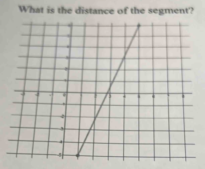 What is the distance of the segment?