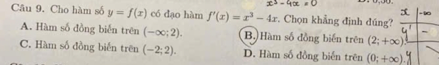 37 0,50.
Câu 9. Cho hàm số y=f(x) có đạo hàm f'(x)=x^3-4x. Chọn khẳng định đúng?
A. Hàm số đồng biến trên (-∈fty ;2). B.)Hàm số đồng biến trên (2;+∈fty )
C. Hàm số đồng biến trên (-2;2). D. Hàm số đồng biến trên (0;+∈fty )