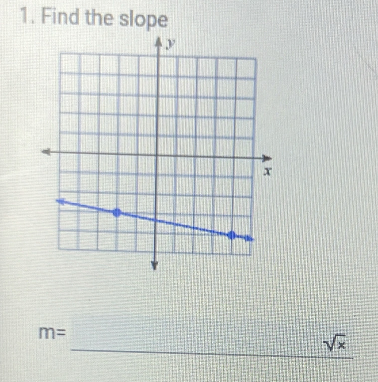 Find the slope
m=
_
sqrt(x)