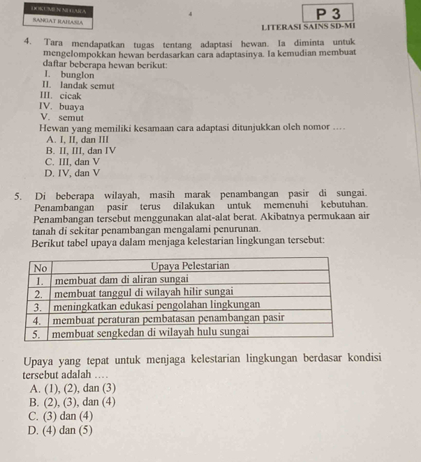 DOKUMEN NEGARA
4 P 3
SANGAT RAHASIA
LITERASI SAINS SD-MI
4. Tara mendapatkan tugas tentang adaptasi hewan. Ia diminta untuk
mengelompokkan hewan berdasarkan cara adaptasinya. Ia kemudian membuat
daftar beberapa hewan berikut:
I. bunglon
II. landak semut
III. cicak
IV. buaya
V. semut
Hewan yang memiliki kesamaan cara adaptasi ditunjukkan oleh nomor ....
A. I, II, dan III
B. II, III, dan IV
C. III, dan V
D. IV, dan V
5. Di beberapa wilayah, masih marak penambangan pasir di sungai.
Penambangan pasir terus dilakukan untuk memenuhi kebutuhan.
Penambangan tersebut menggunakan alat-alat berat. Akibatnya permukaan air
tanah di sekitar penambangan mengalami penurunan.
Berikut tabel upaya dalam menjaga kelestarian lingkungan tersebut:
Upaya yang tepat untuk menjaga kelestarian lingkungan berdasar kondisi
tersebut adalah …
A. . (1), (2), dan (3)
B. (2), (3), dan (4)
C. (3) dan (4)
D. (4) dan (5)