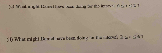 What might Daniel have been doing for the interval 0≤ t≤ 2 ? 
(d) What might Daniel have been doing for the interval 2≤ t≤ 6 ?