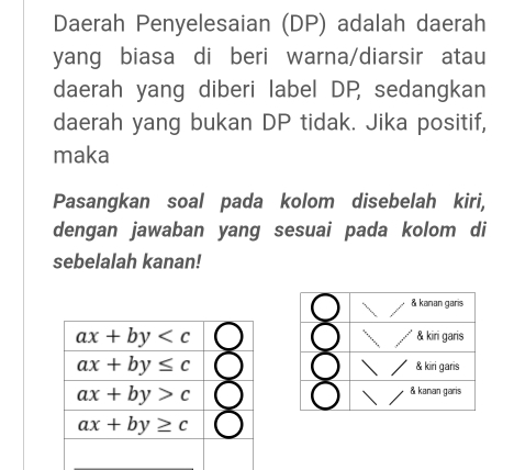 Daerah Penyelesaian (DP) adalah daerah
yang biasa di beri warna/diarsir atau
daerah yang diberi label DP, sedangkan
daerah yang bukan DP tidak. Jika positif,
maka
Pasangkan soal pada kolom disebelah kiri,
dengan jawaban yang sesuai pada kolom di
sebelalah kanan!