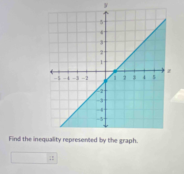 y
Find the ine
7