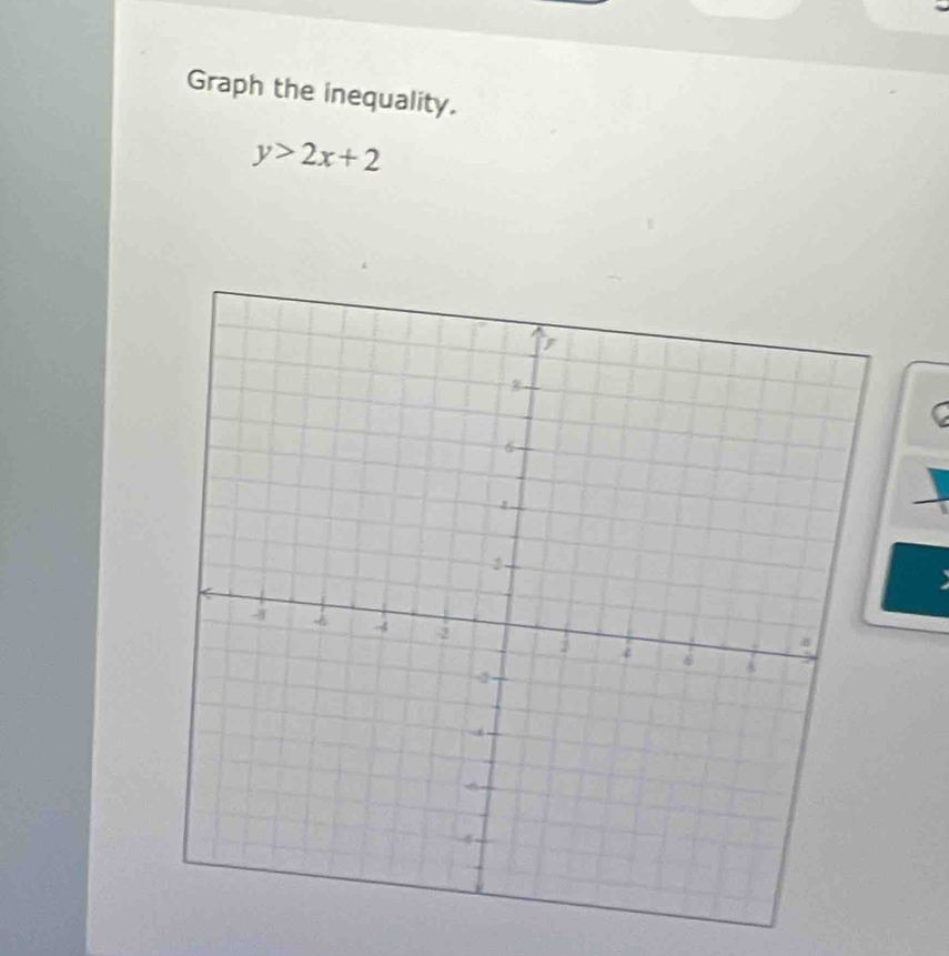 Graph the inequality.
y>2x+2