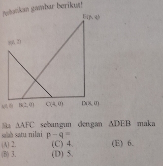 Jika △ AFC sebangun dengan △ DEB maka
salah satu nilai p-q=
(A) 2. (C) 4. (E) 6.
(B) 3. (D) 5.