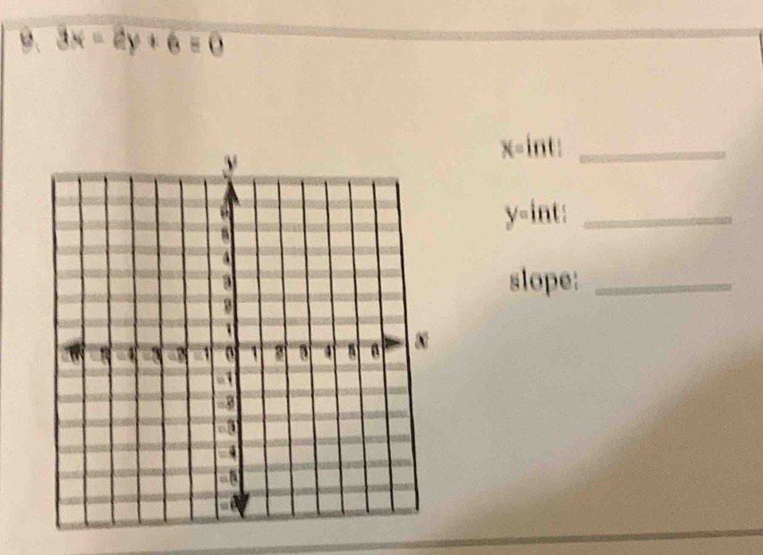 3x-2y+6=0
x=int:_
y -int:_ 
slope:_