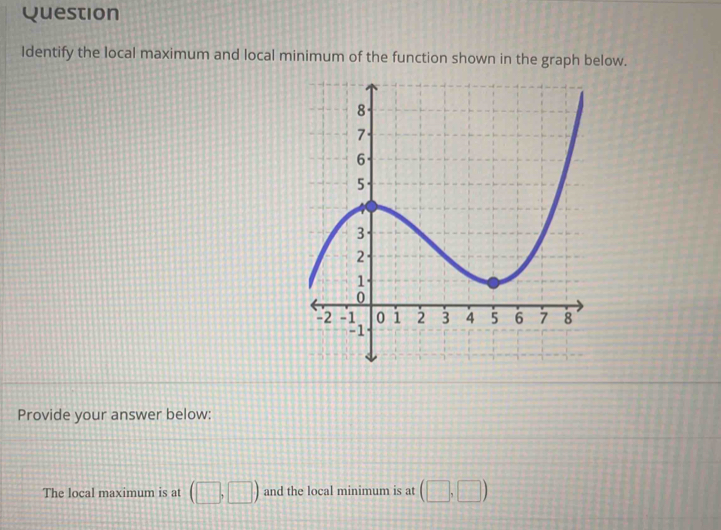 Question 
Identify the local maximum and local minimum of the function shown in the graph below. 
Provide your answer below: 
The local maximum is at (□ ,□ ) and the local minimum is at (□ ,□ )