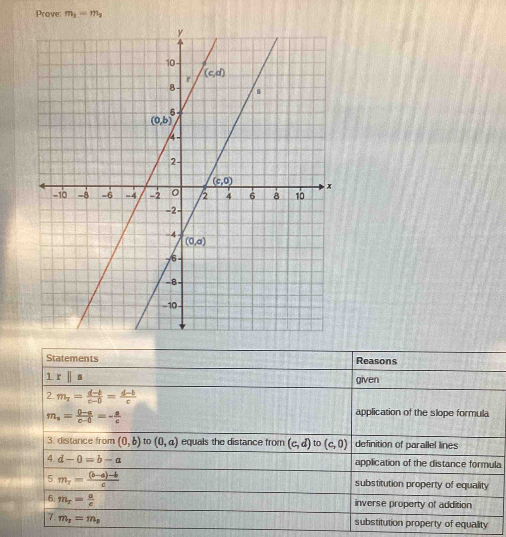 Prove: m_2=m_3
la