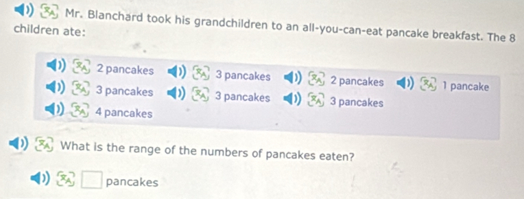 Mr. Blanchard took his grandchildren to an all-you-can-eat pancake breakfast. The 8
children ate:
2 pancakes 3 pancakes I 2 pancakes 1 pancake
3 pancakes 3 pancakes ) 3 pancakes
4 pancakes 
What is the range of the numbers of pancakes eaten? 
pancakes