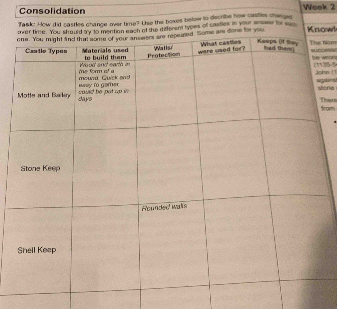 Consolidation 
Week 2 
Task: How did castles change over time? Use the boxes below to decribe how cassles changed 
t types of castles in your answer for ead owl 
Nom 
wran 
38-5 
hn (1 
ains 
one 
here 
rom