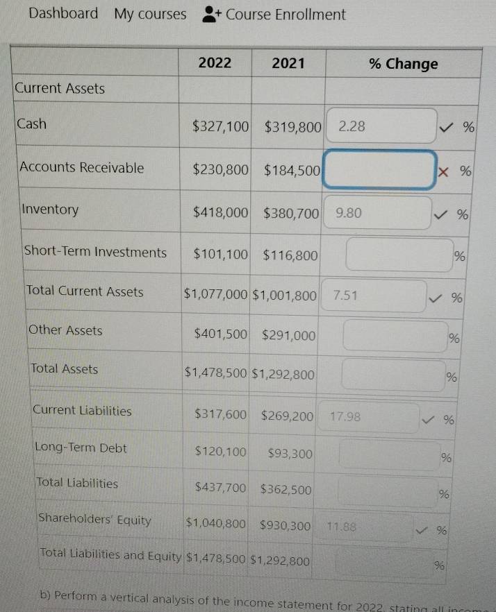 Dashboard My courses Course Enrollment 
C
Ca%
A %
In 
S 
T 
b) Perform a vertical analysis of the income statement for 2022, stating all in