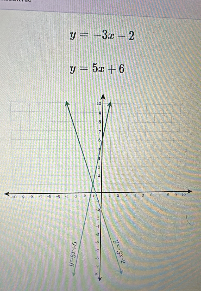 y=-3x-2
y=5x+6
-