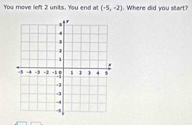 You move left 2 units. You end at (-5,-2). Where did you start?