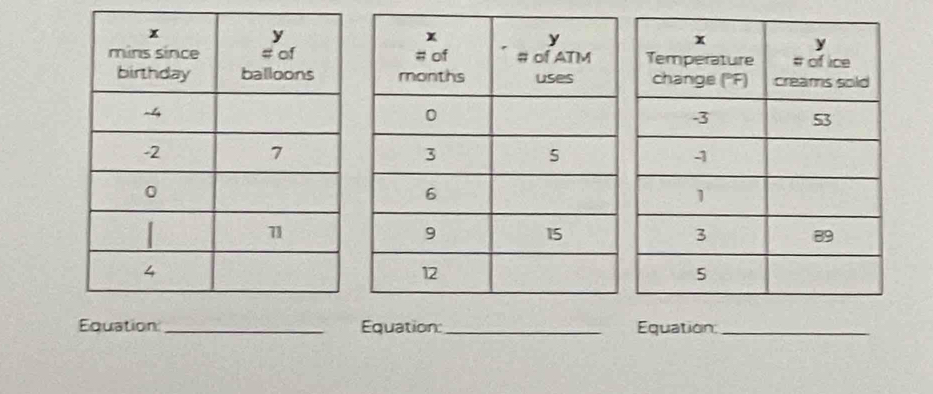 Equation_ Equation:_ Equation_