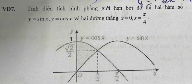 VD7. Tính diện tích hình phẳng giới hạn bởi đồ thị hai hàm số
y=sin x,y=cos x và hai đường thăng x=0,x= π /4 .
 π /4 