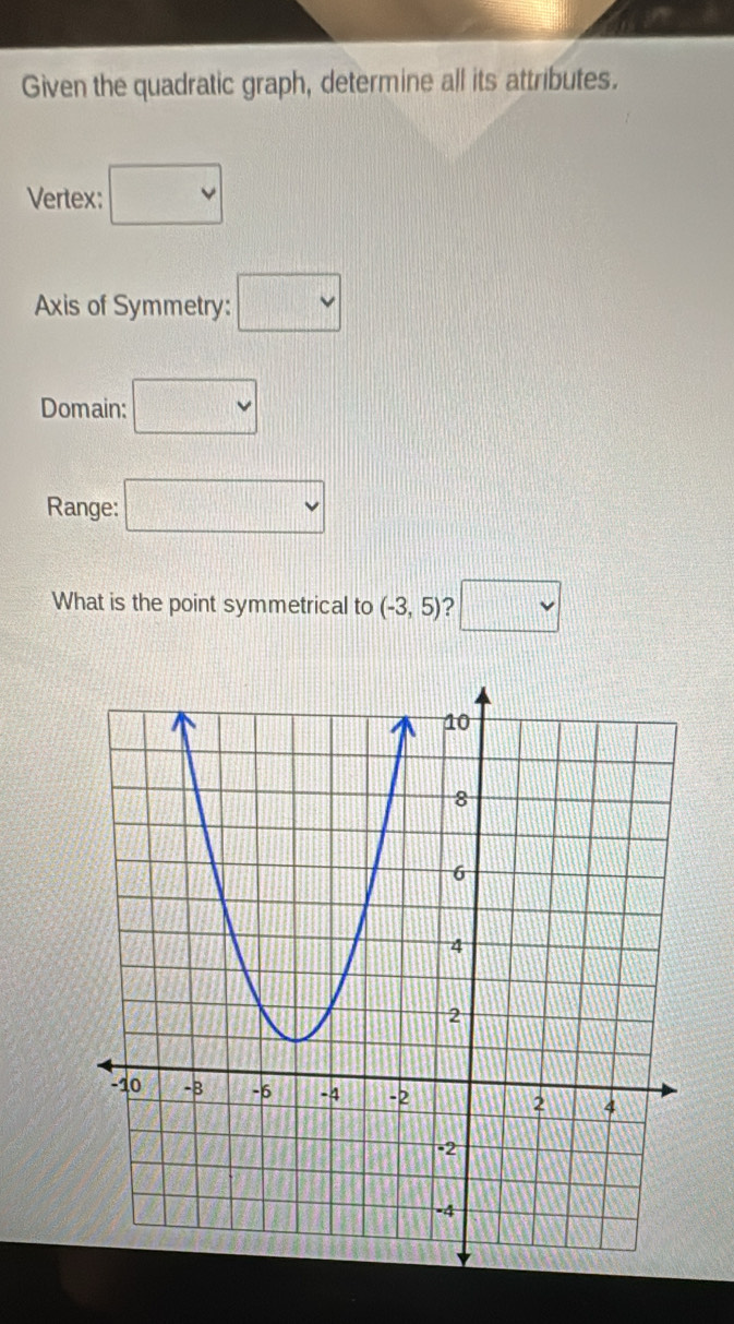 Given the quadratic graph, determine all its attributes. 
Vertex: □ vee 
Axis of Symmetry: □ vee 
Domain: □ 
Range: □ 
What is the point symmetrical to (-3,5) 2 □ vee 