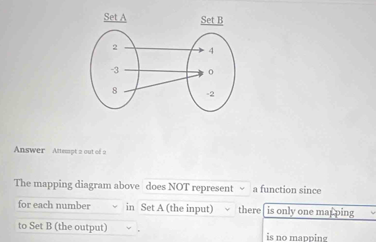 Solved: Answer Attempt 2 out of 2 The mapping diagram above does NOT ...